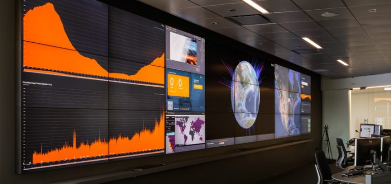 Knowledge Wall Environment Knowledge Walls: Enhance Collaboration & Information Sharing