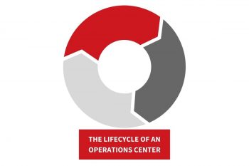 The Lifecycle of an Operations Center