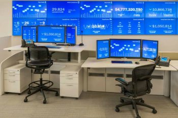Adjustable-height workstations with multiple monitors displaying real-time data analytics and financial information