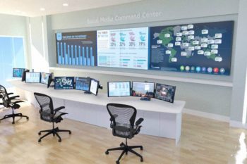 Planning Your Social Media Command Center