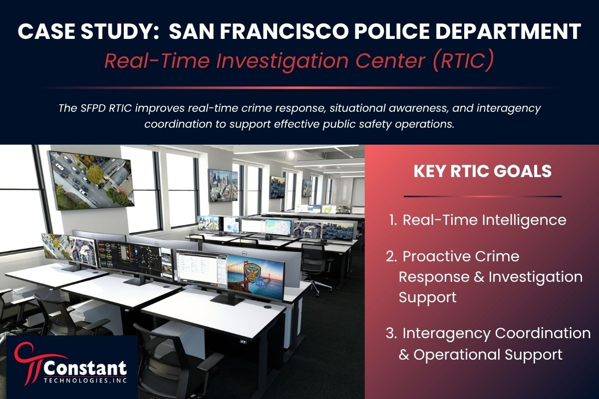 Case Study: San Francisco PD’s Real-Time Investigation Center